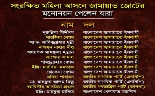 সংরক্ষিত নারী আসনে ১১ দলীয় জোটের চূড়ান্ত প্রার্থী ঘোষণা